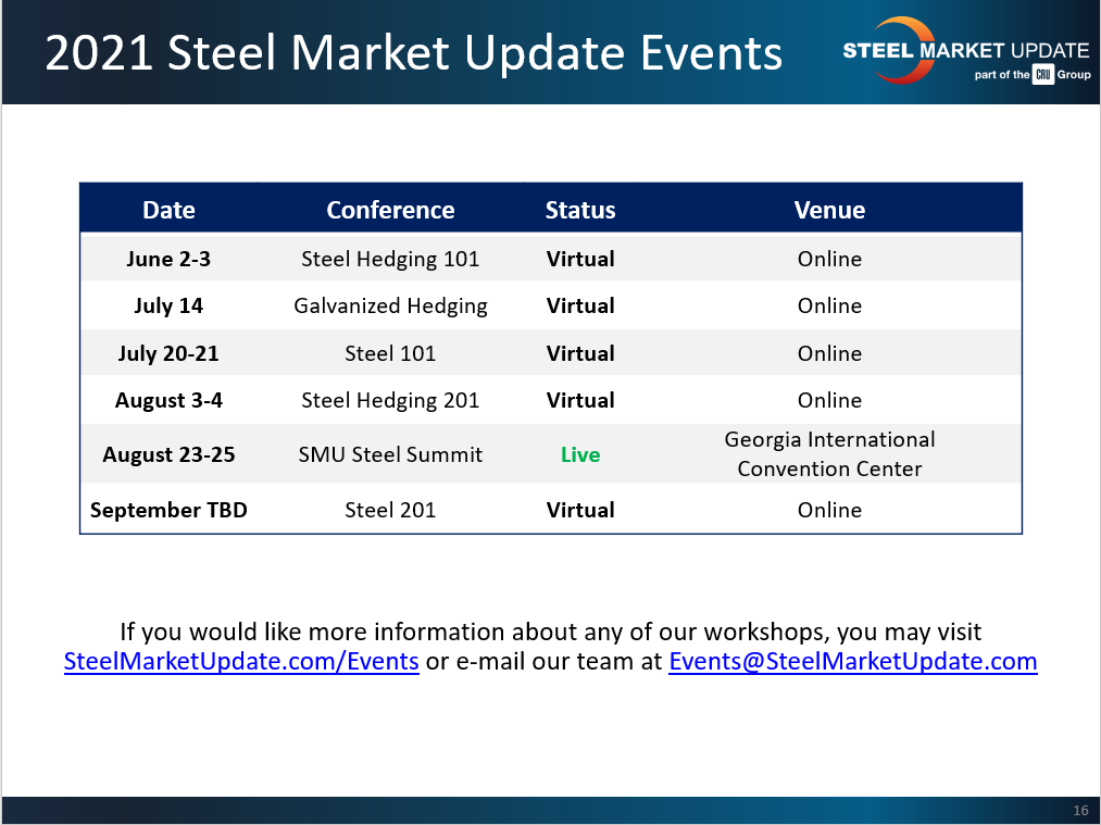 2021 Events as of 5.18.2021