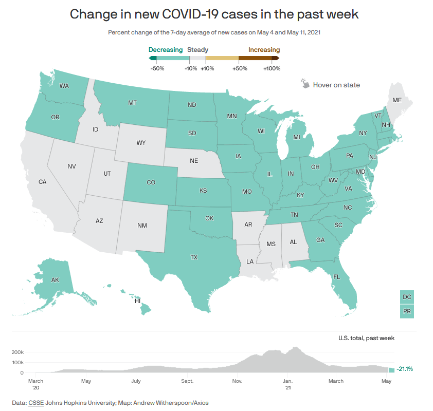 coronavirus change data 5.13.2021