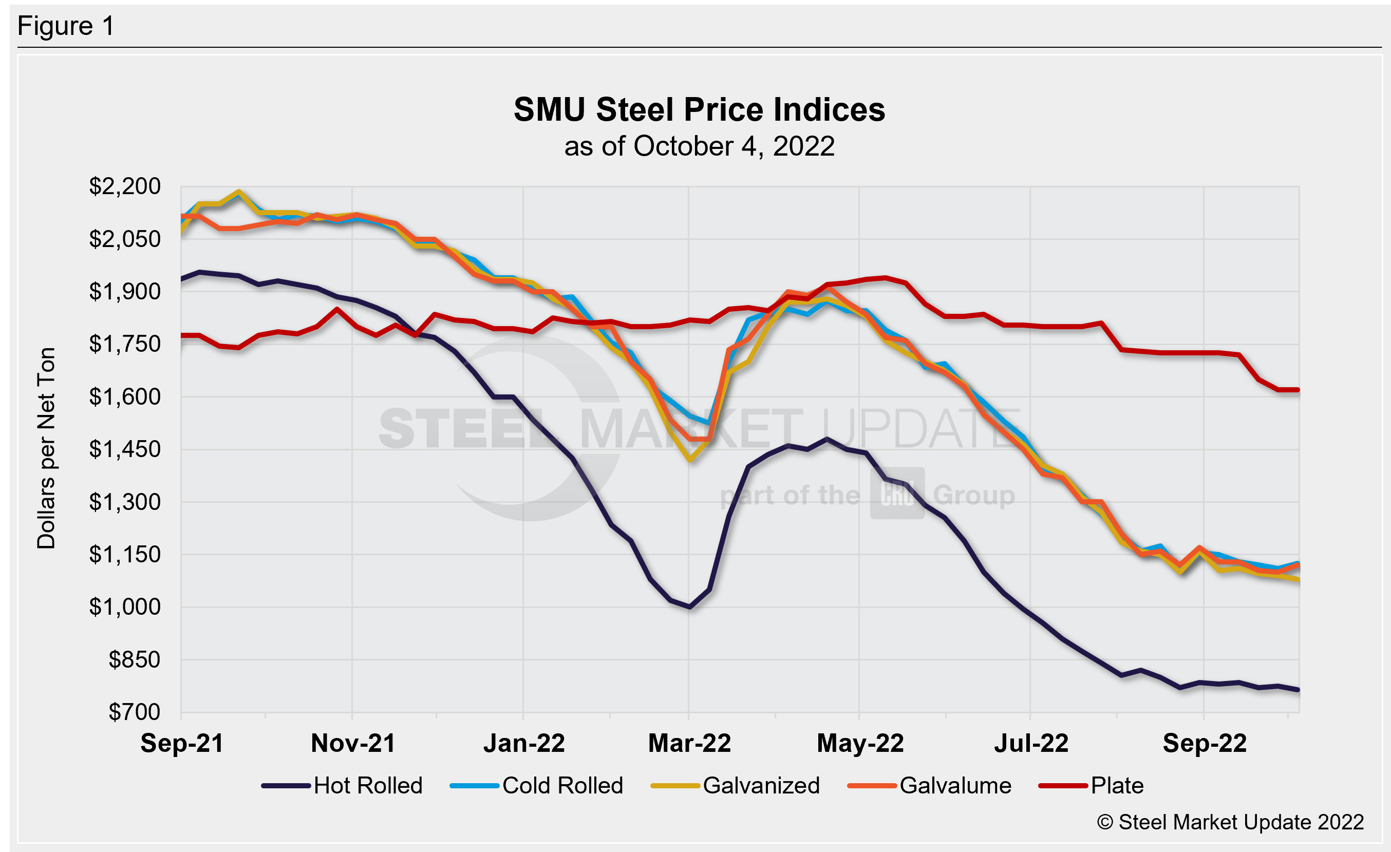FinalThoughts 1004 Fig1