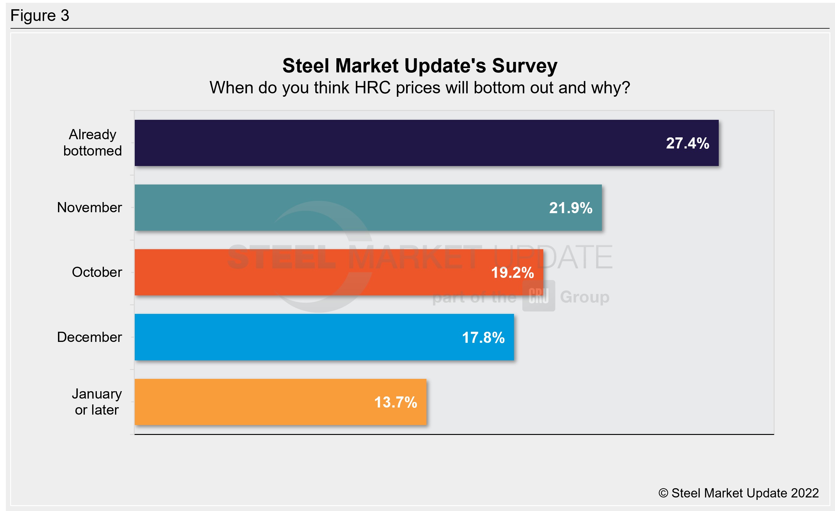 FinalThoughts 1004 Fig3