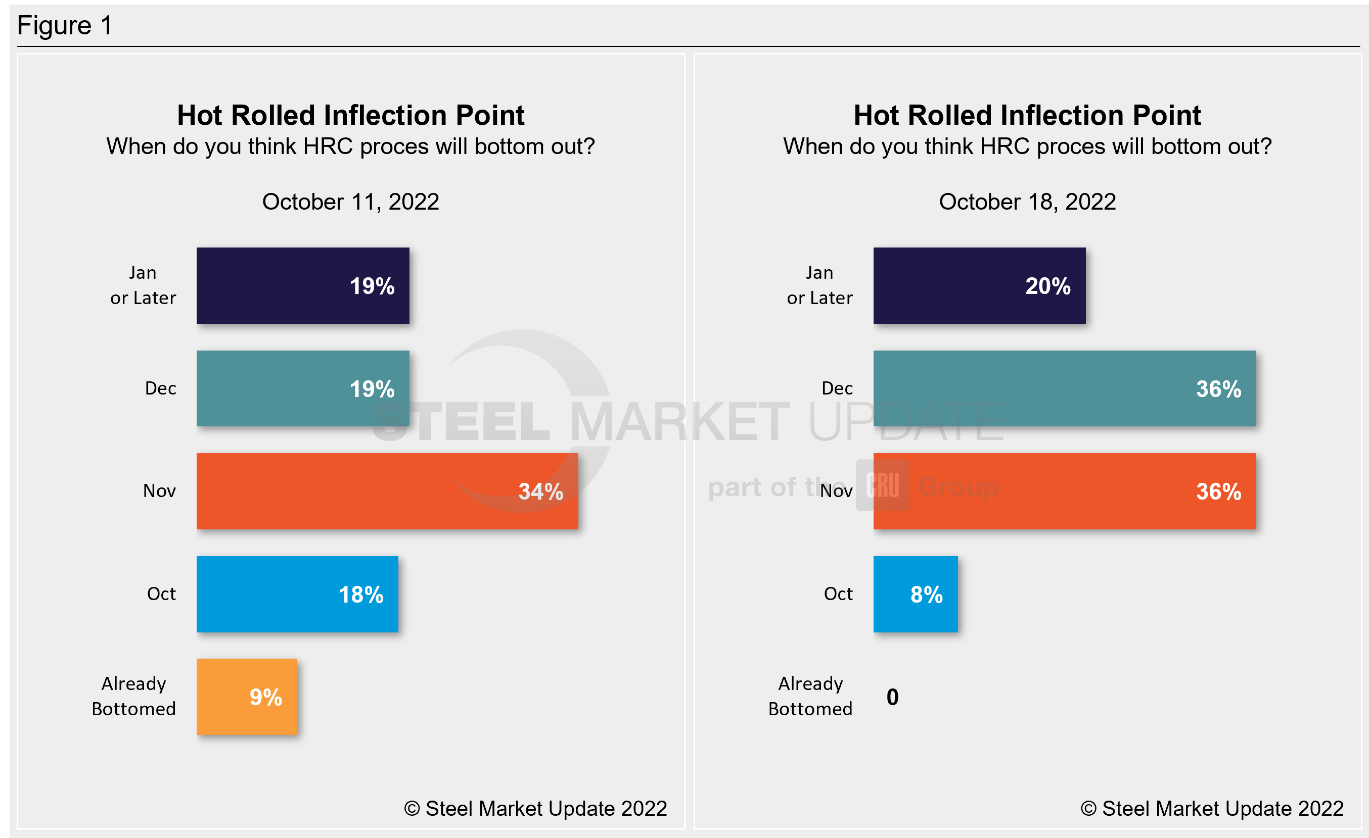 FinalThoughts 1018 Fig1