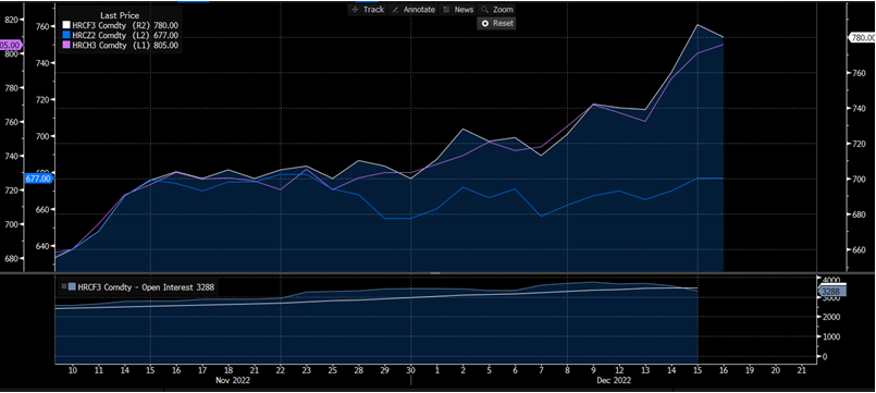 Spencer Dec 16 2022 1