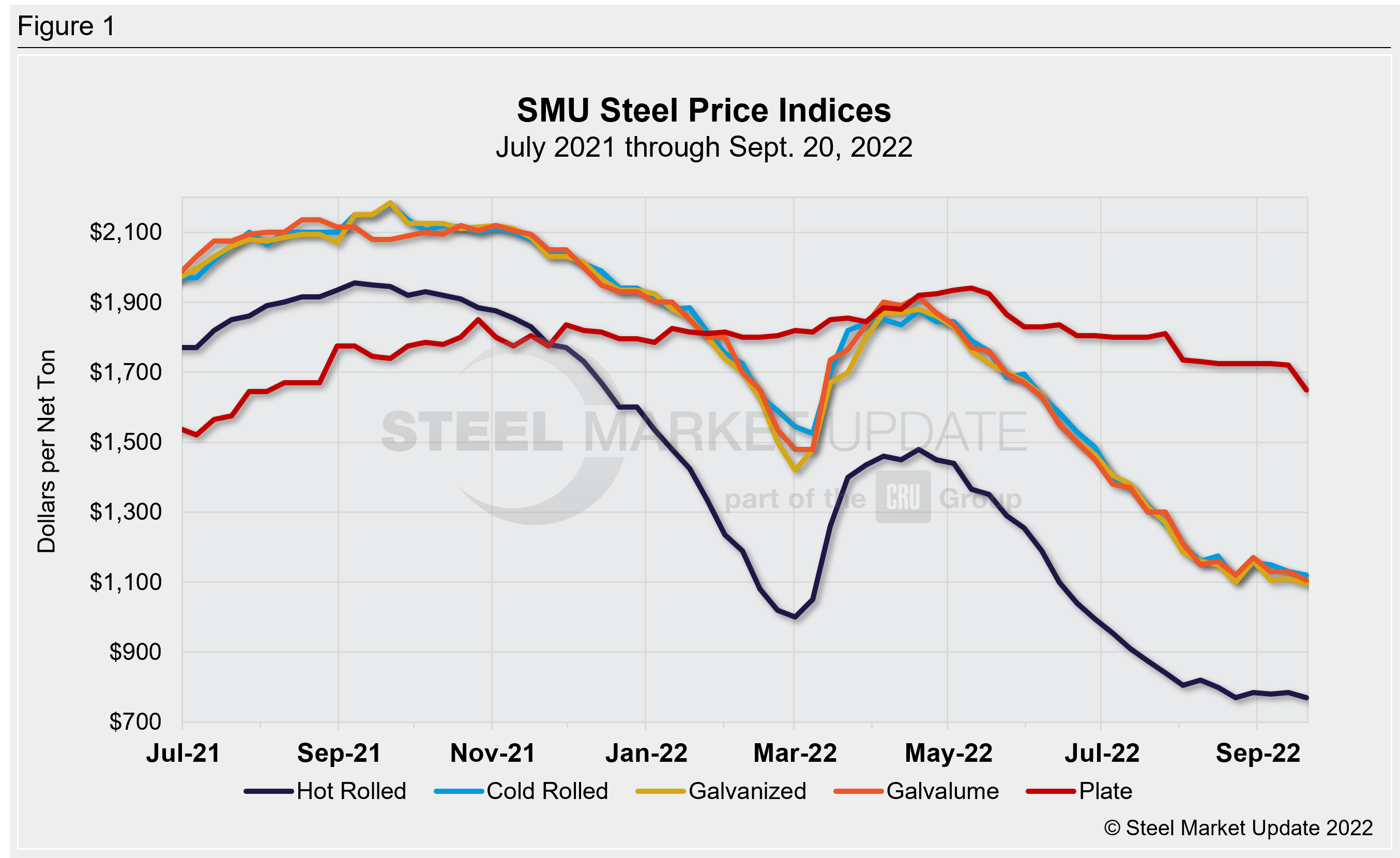 FinalThoughts 0922 Fig1