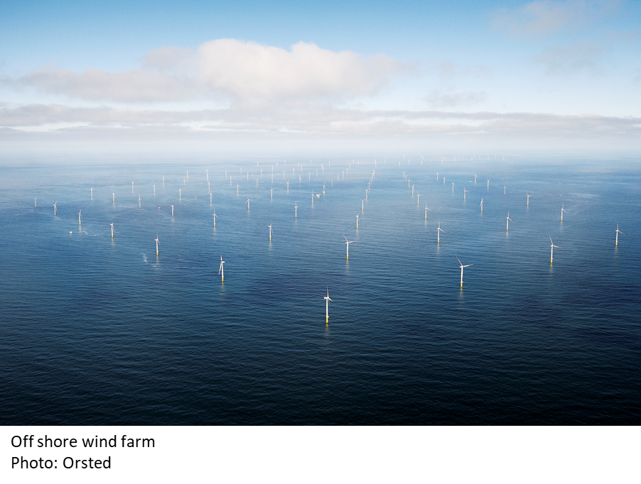 OffshoreWind