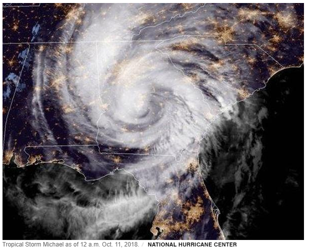 Hurricane
