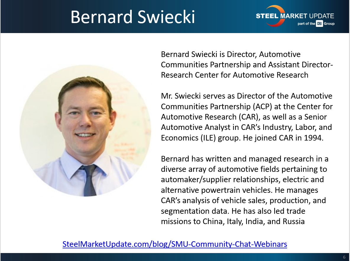 SMU Community Chat Bernard Swiecki 4.22.2020