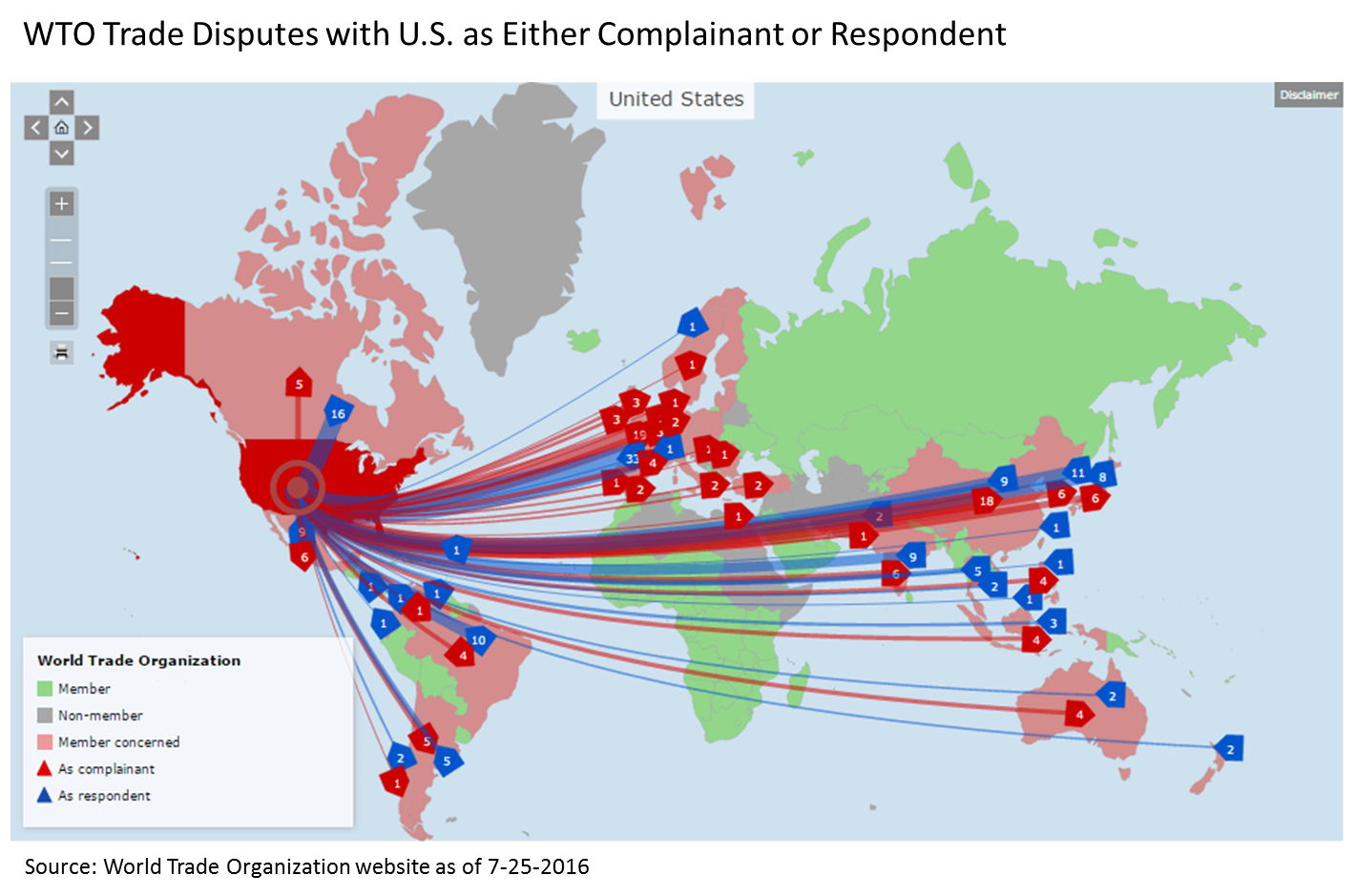 WTO: US Trade Disputes