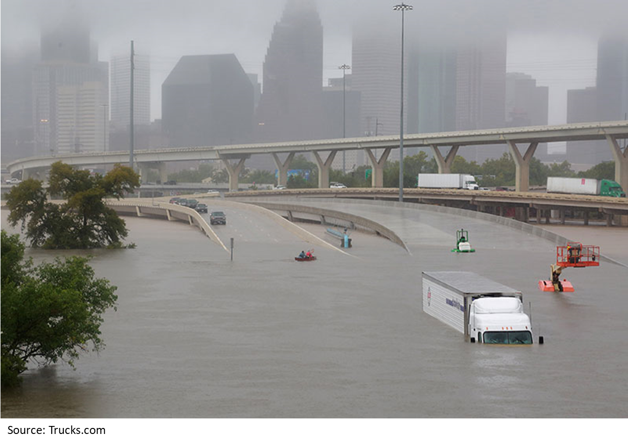 Highway flooding